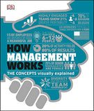 How Management Works: The Concepts Visually Explained - Hardcover