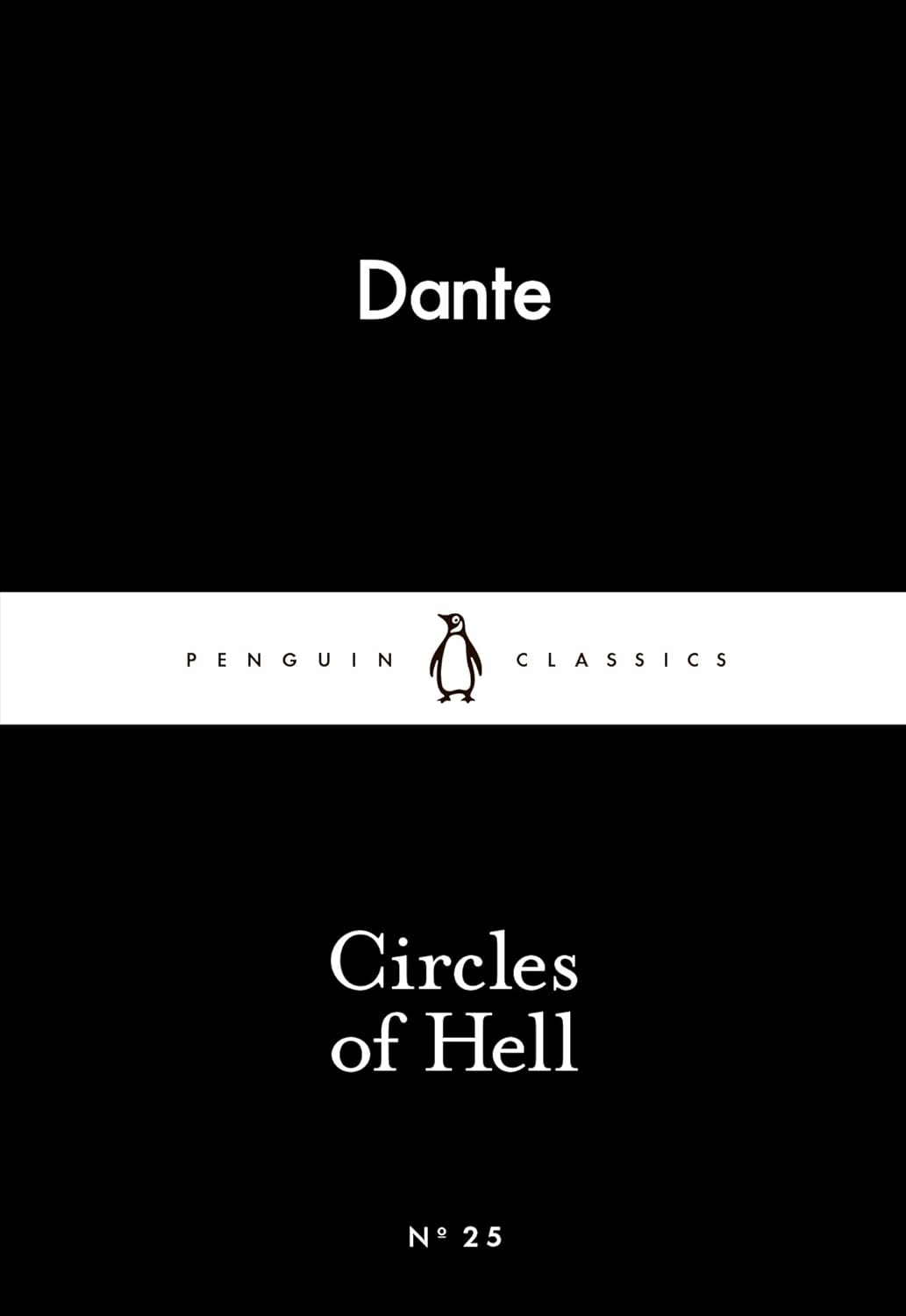 Circles of Hell