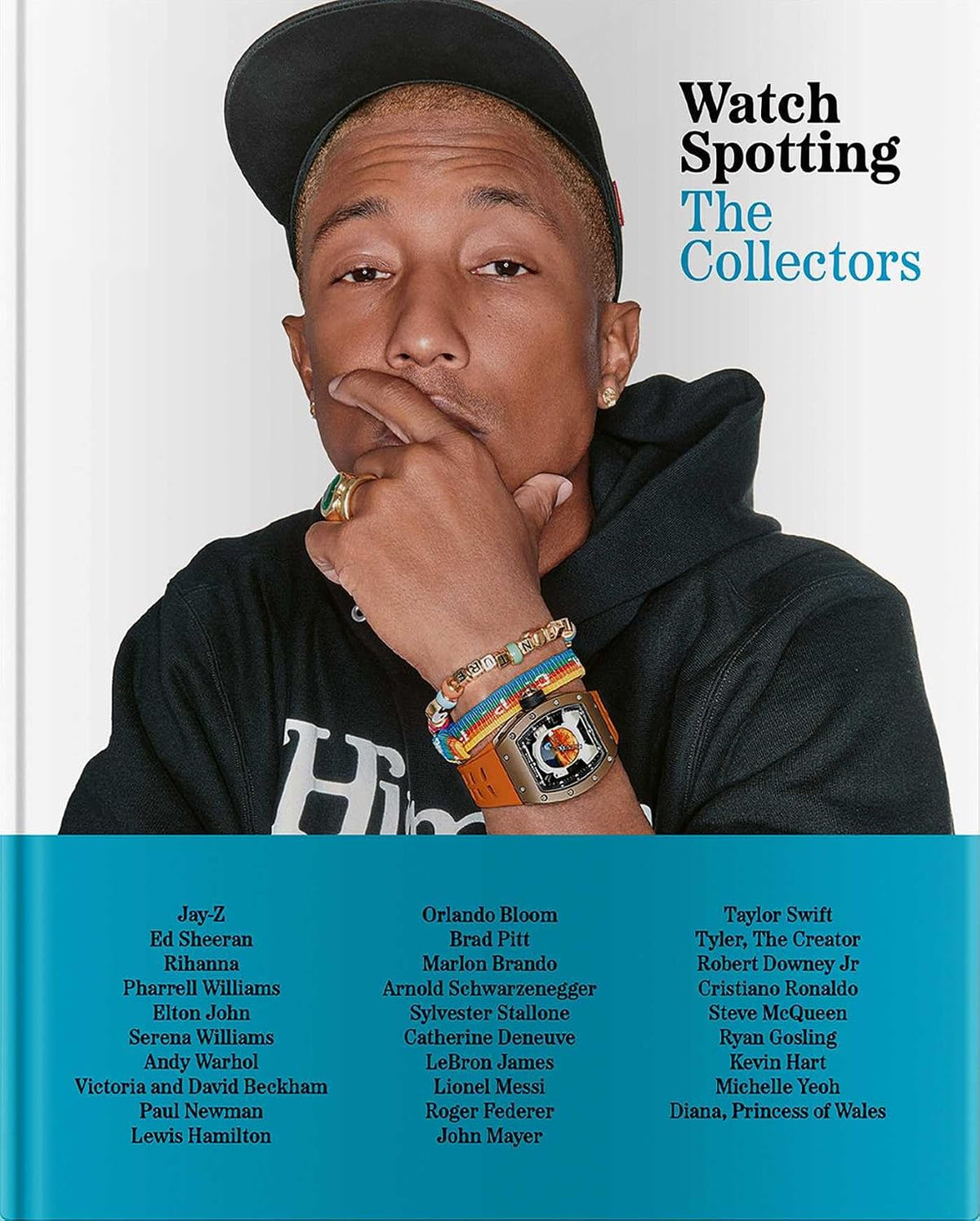 Watch Spotting