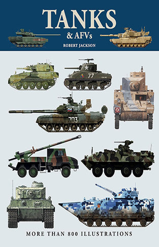 Tanks and AFVs