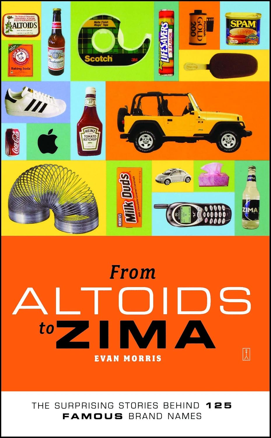 From Altoids to Zima: