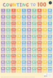 Counting to 100  CHART