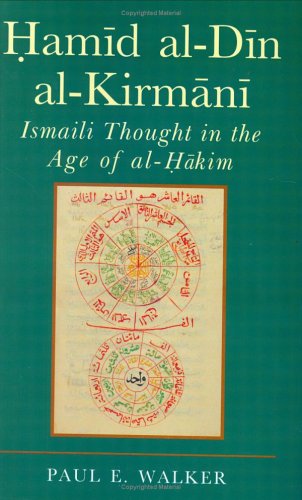 Hamid Al-Din Al-Kirmani: